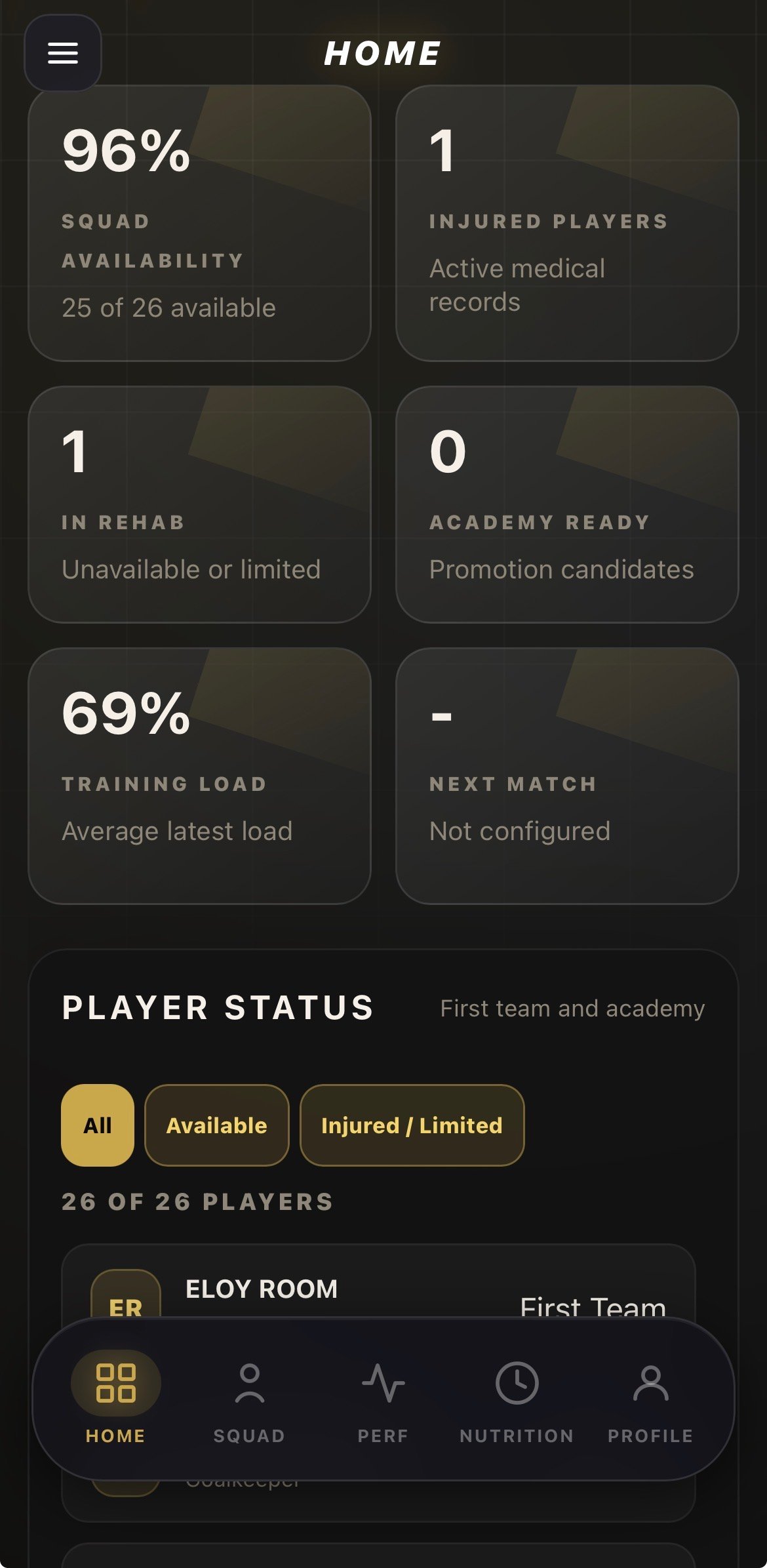 ITG OS app dashboard screenshot